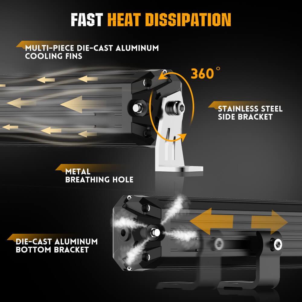32Inch Polar Bear Series Dual Row LED Light Bar With White&Amber DRL