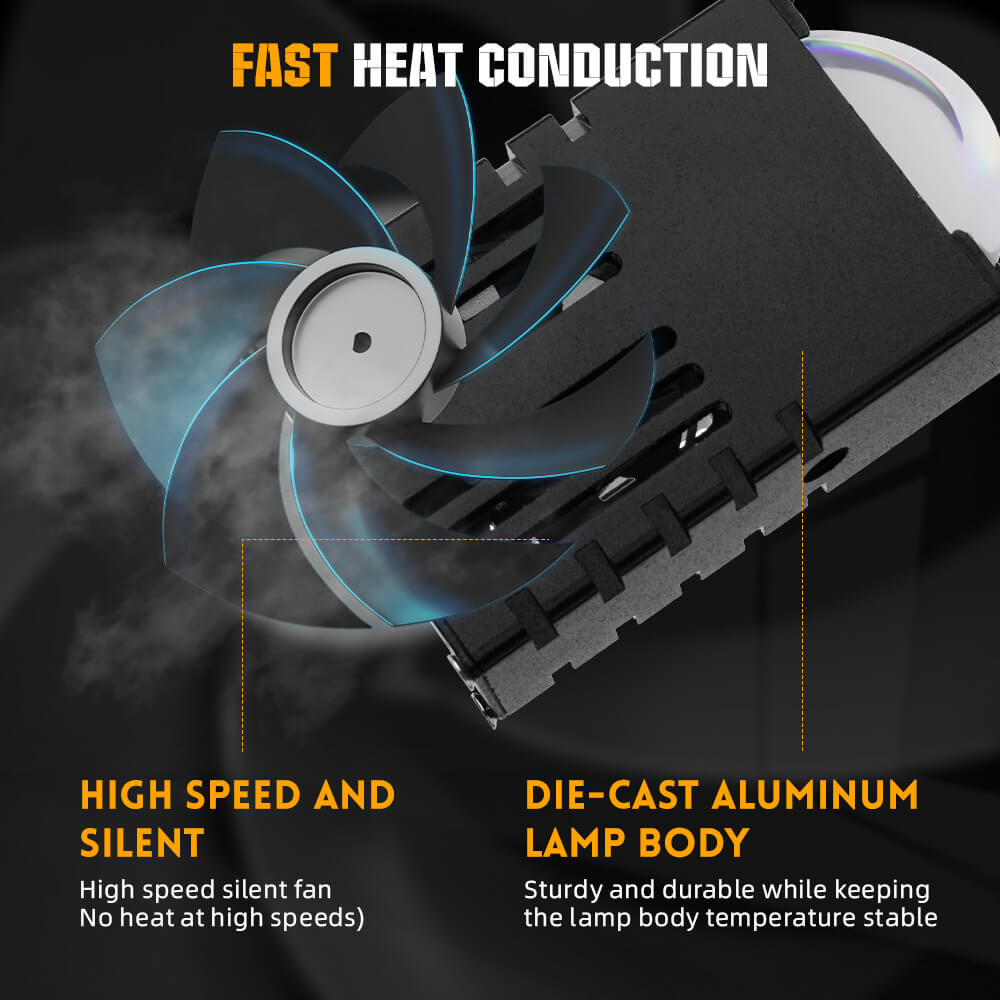 2.5 Inch Super Slim Yellow&White Dual Beam Bi-Led Projector Grille Lights(Set/2pcs)