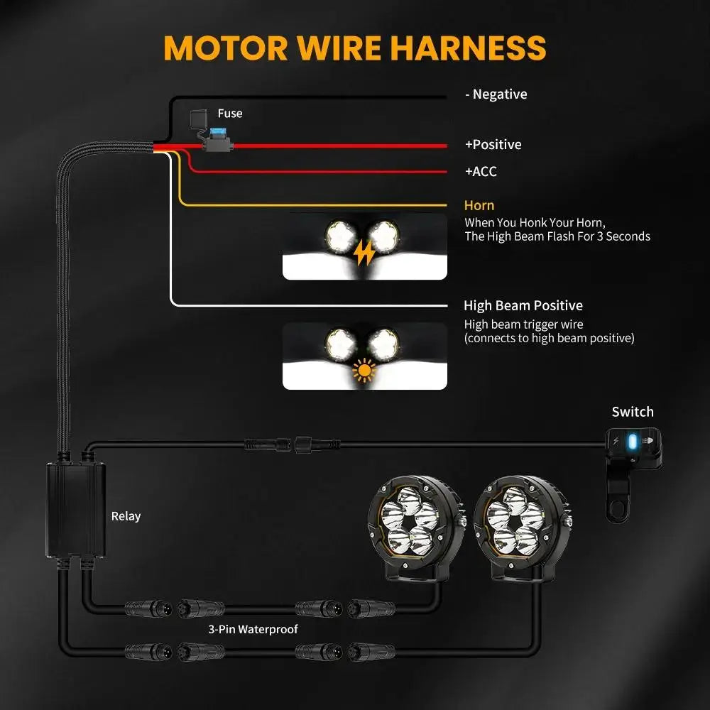 3.5inch Atlas Series Multi-Mode LED Motorcycle Auxiliary Lights(Set/2pcs)