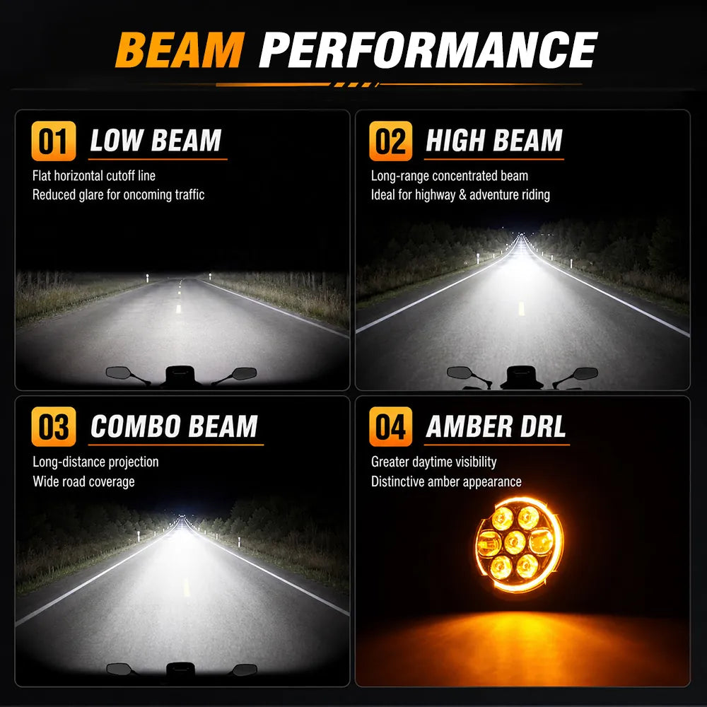 COLIGHT Apex Series 3.5inch Dual Beam LED Motorcycle Auxiliary Lights with Amber Halo
