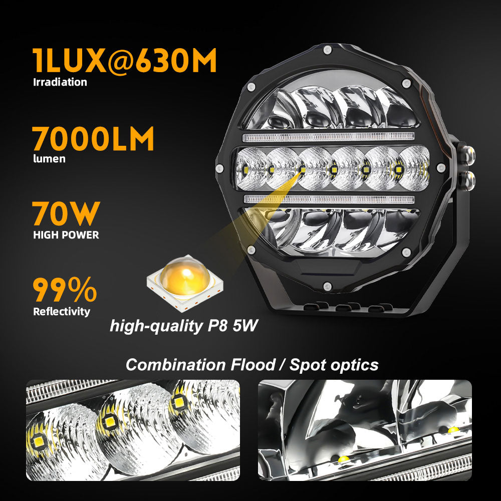 7inch Round L5 Series Offroad LED Driving Light With White&Yellow DRLs