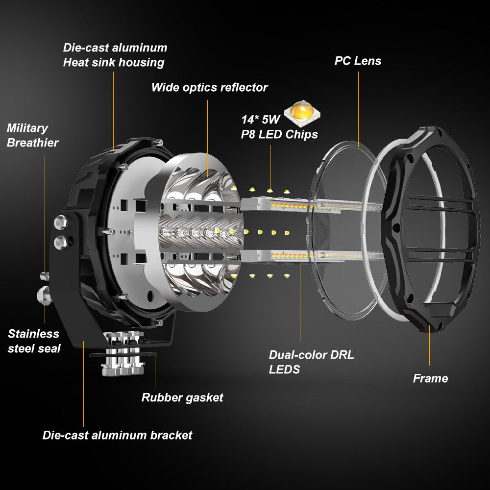 7inch Round L5 Series Offroad LED Driving Light With White&Yellow DRLs