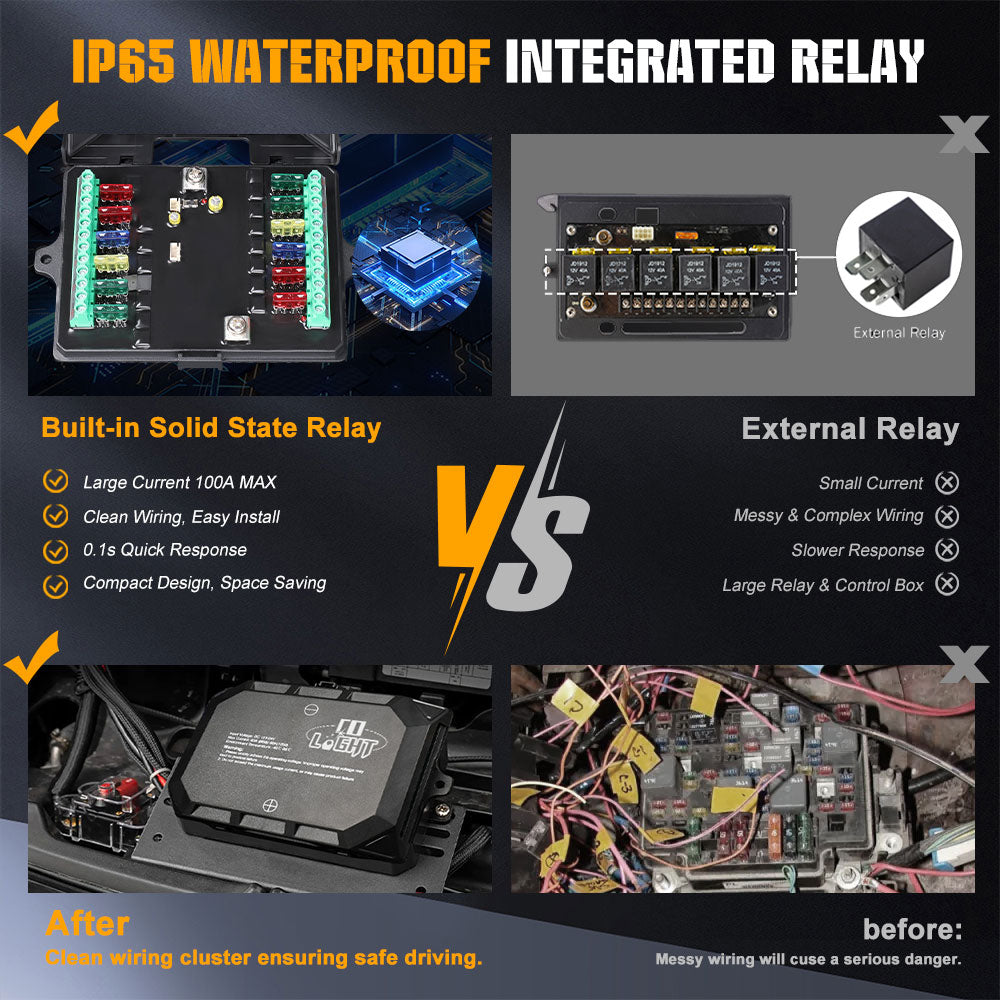 New 12 Gang RGB Switch Panel System With ACC Wire