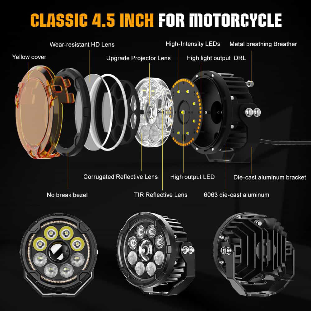 COLIGHT D09 Pro Motorcycle Lights With Hi low Beam& DRL(Set/2pc)