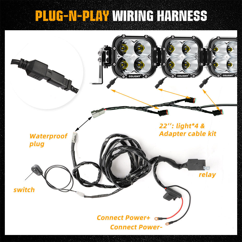 COLIGHT 32inch Cube4 Series LED Square Driving Linkable Light Bar