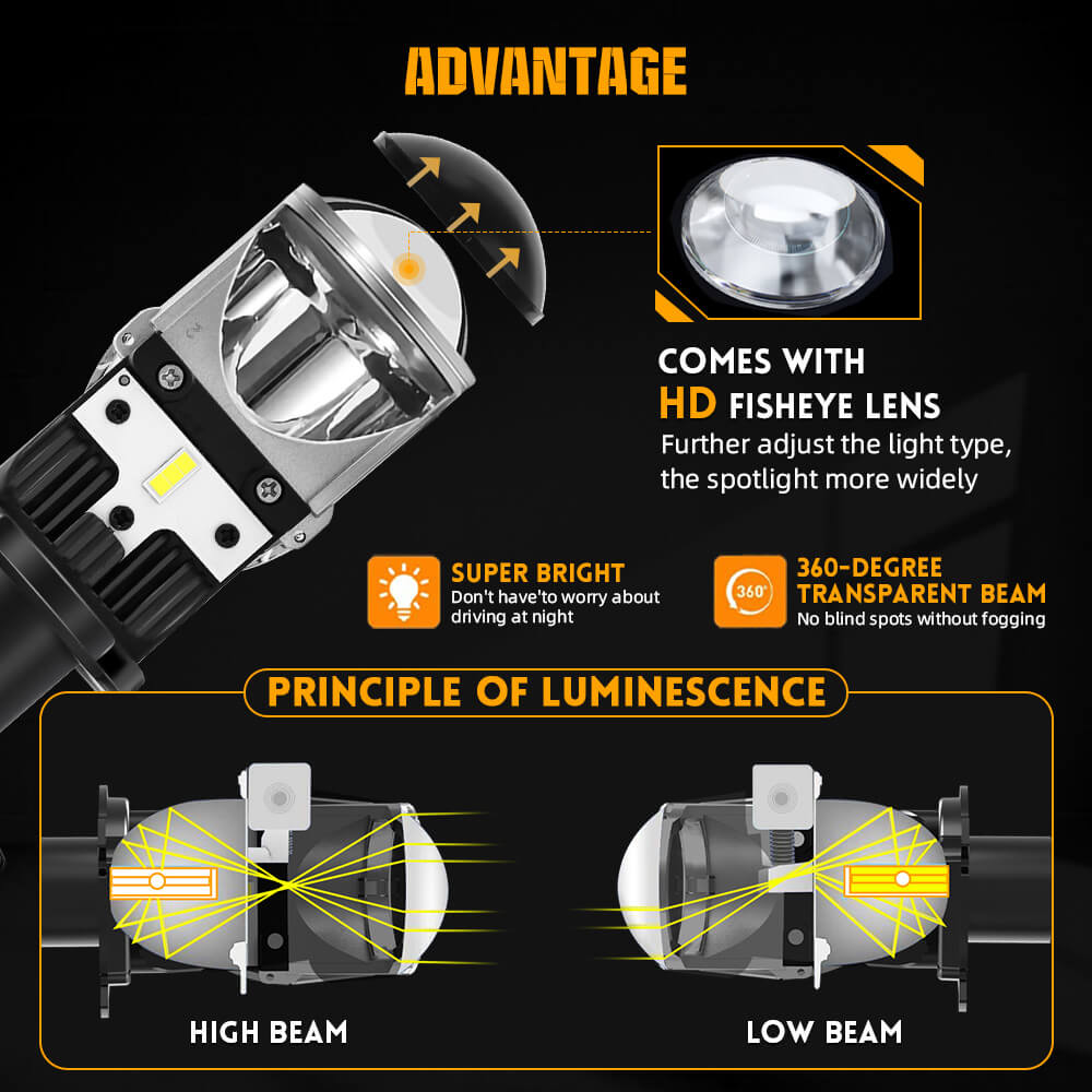 COLIGHT Y1 Series Brightest H4/9003 LHD Projector Headlight Bulbs(Set/2Pcs)