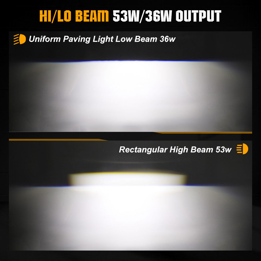 CO LIGHT 5.75inch M8 Series Round Headlight Light Pattern