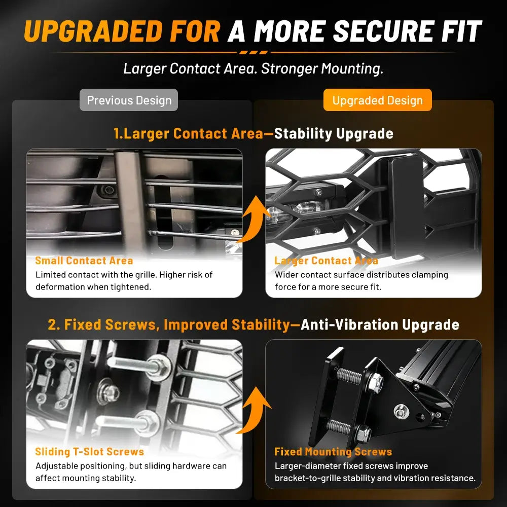 Grille-Mounted Curved LED Light Bar Kit for Trucks & SUVs