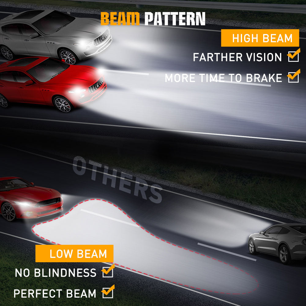 K18 Series H4/H13/9006/H11 Bulb- 160W/10000LM, 6000K(Set/2pcs)