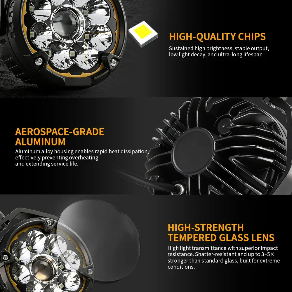 LED light component with text highlighting high-quality chips, aerospace-grade aluminum, and high-strength tempered glass lens.