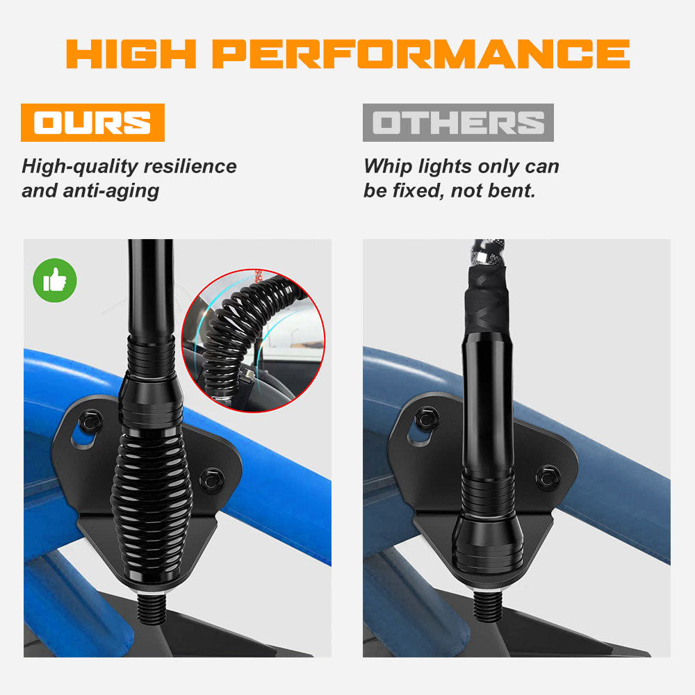 Heavy Duty Spring Mount For the 0.75" Slim Whip Light(Pair/2pcs)