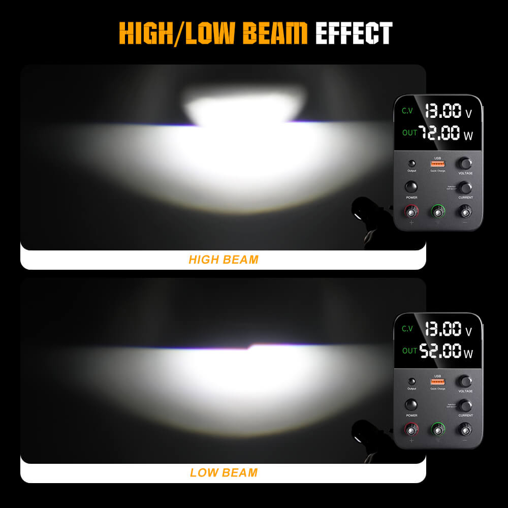 NEW Y16 Series Mini Projector H4 Headlight Bulbs High Low Beam Light Pattern