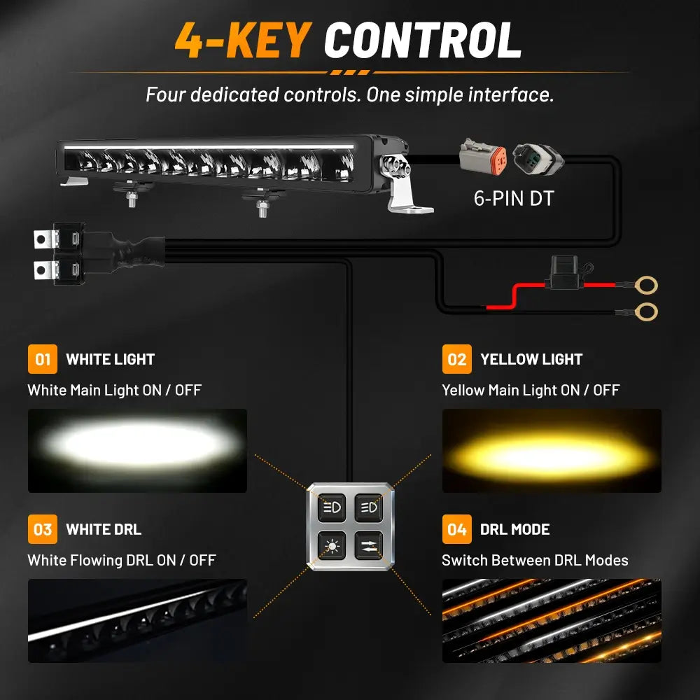 COLIGHT PB Pro Series Dual Color LED Light Bar with Dynamic DRL-10inch/21inch/32inch/40inch/52inch