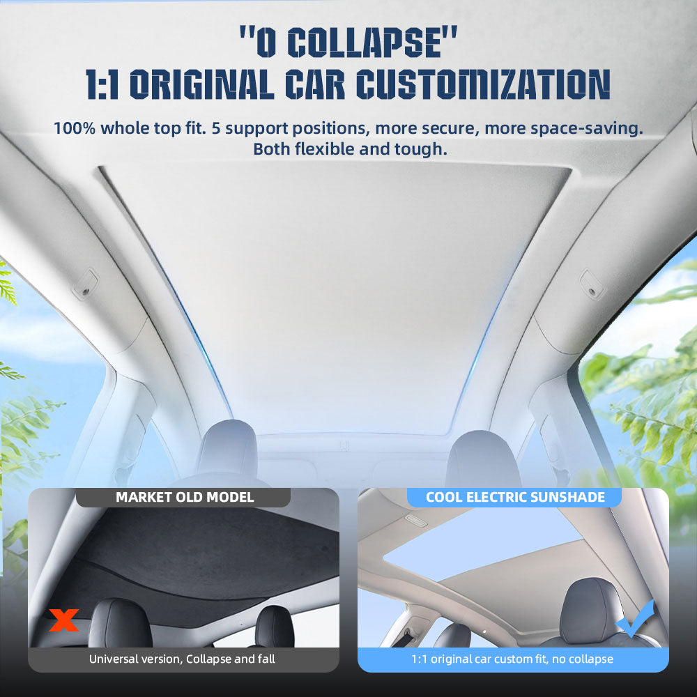 Tesla Model Y 2019-2023 Vollautomatische elektrische Glasdach-Sonnenblende