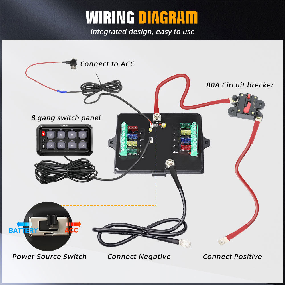 New 8 Gang RGB Switch Panel System With ACC Wire and App Control