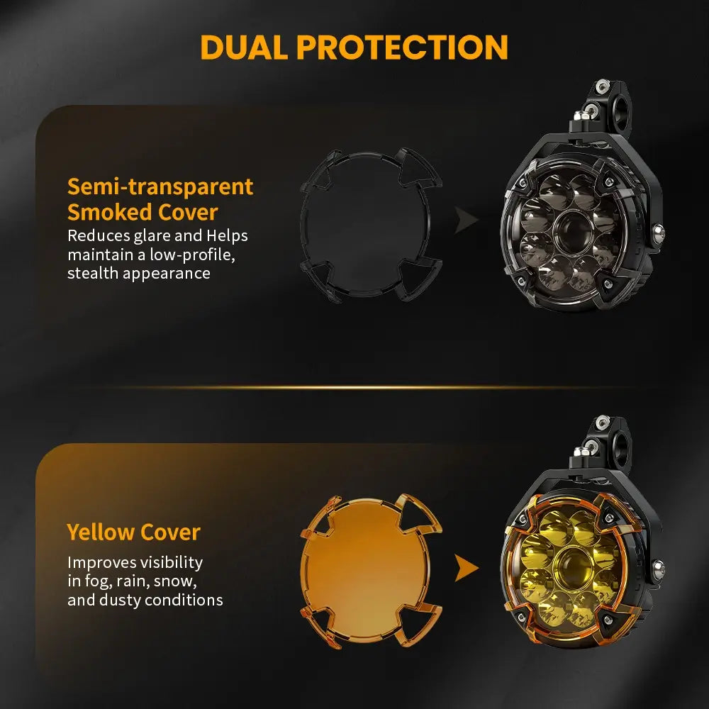 Dual protection feature of a light component with semi-transparent smoked cover and yellow cover on a dark background.