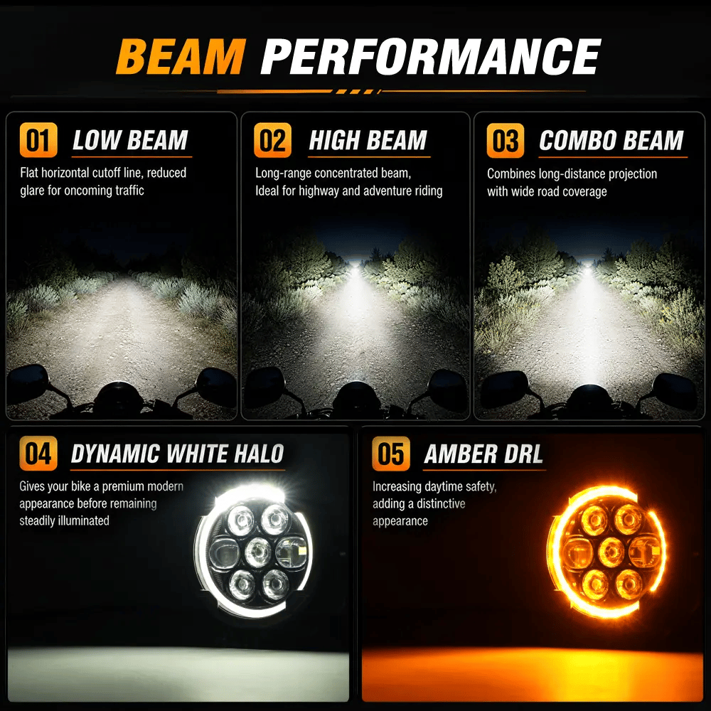 COLIGHT Apex Series 4.5inch Dual Beam Auxiliary Motorcycle Lights with Dynamic White Halo & Amber DRL