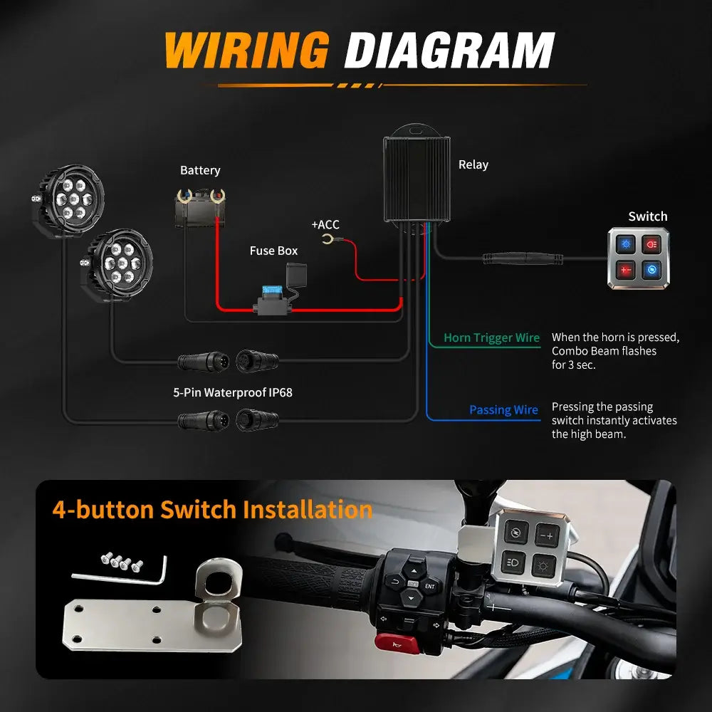 COLIGHT Apex Series 4.5inch Dual Beam Auxiliary Motorcycle Lights with Dynamic White Halo & Amber DRL