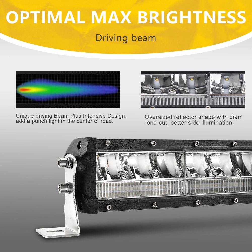 22 Inch L28 Series Combo Beam LED Light Bars