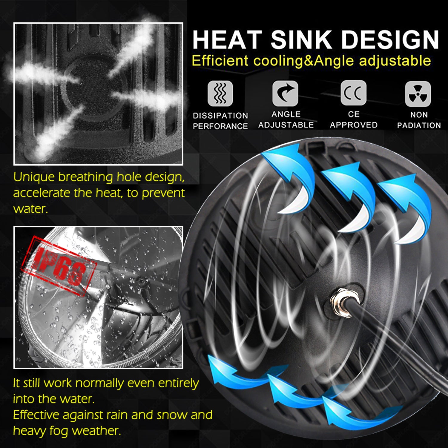 CO LIGHT 7inch Large Reflector Dual Beam Classic LED Headlight