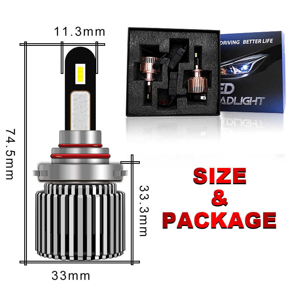 T1 Series Fan LED Headlight Bulb