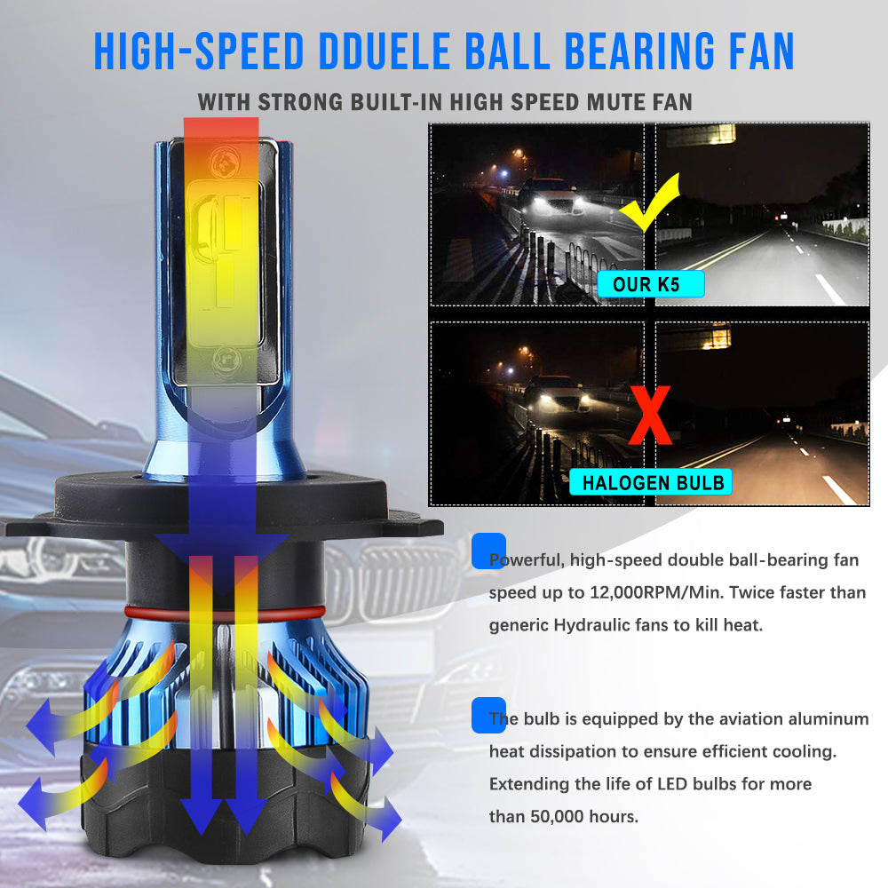 K5 CSP LED Headlight Bulbs Fan Cooling