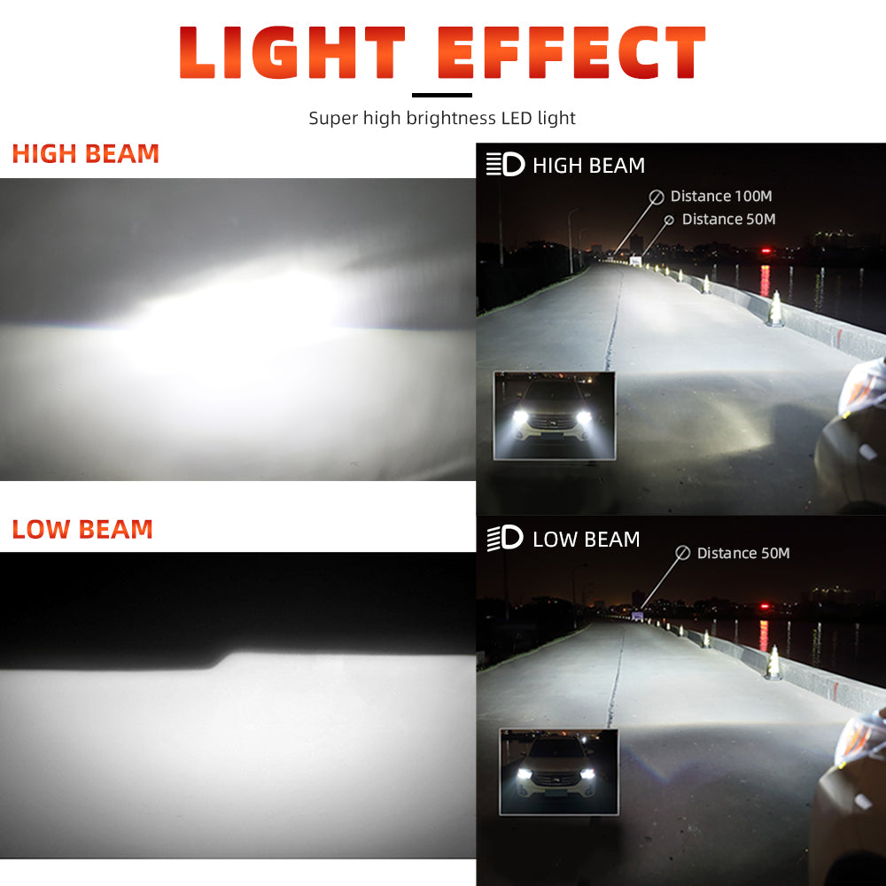 Y9 Mini Projector 6000K Led Headlight Bulbs