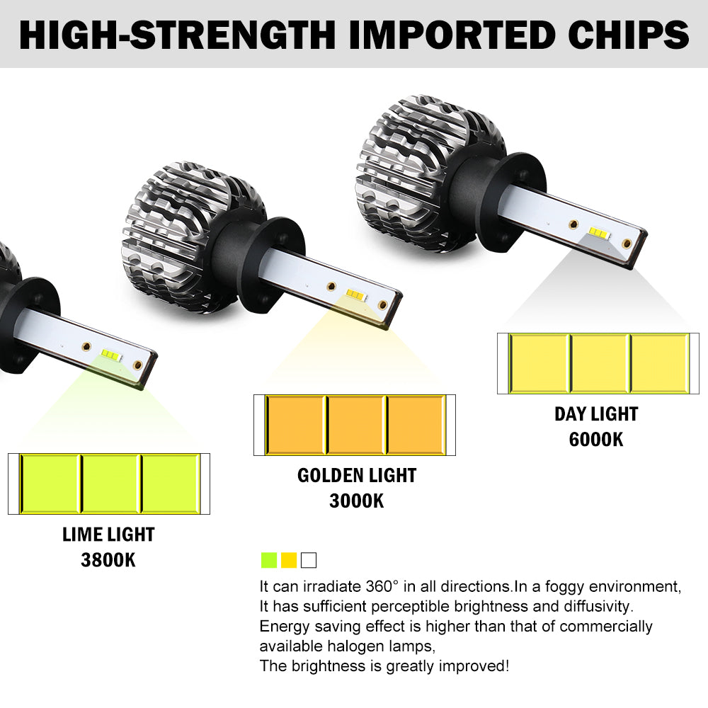 K1 Yellow/Lime Light Fanless CSP Led Fog Light Bulbs (Set/2pcs)