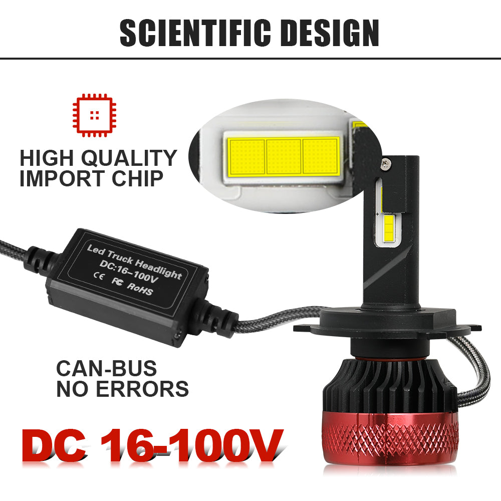 R11 Series Heavy Duty Truck Led Headlight Bulbs 45W