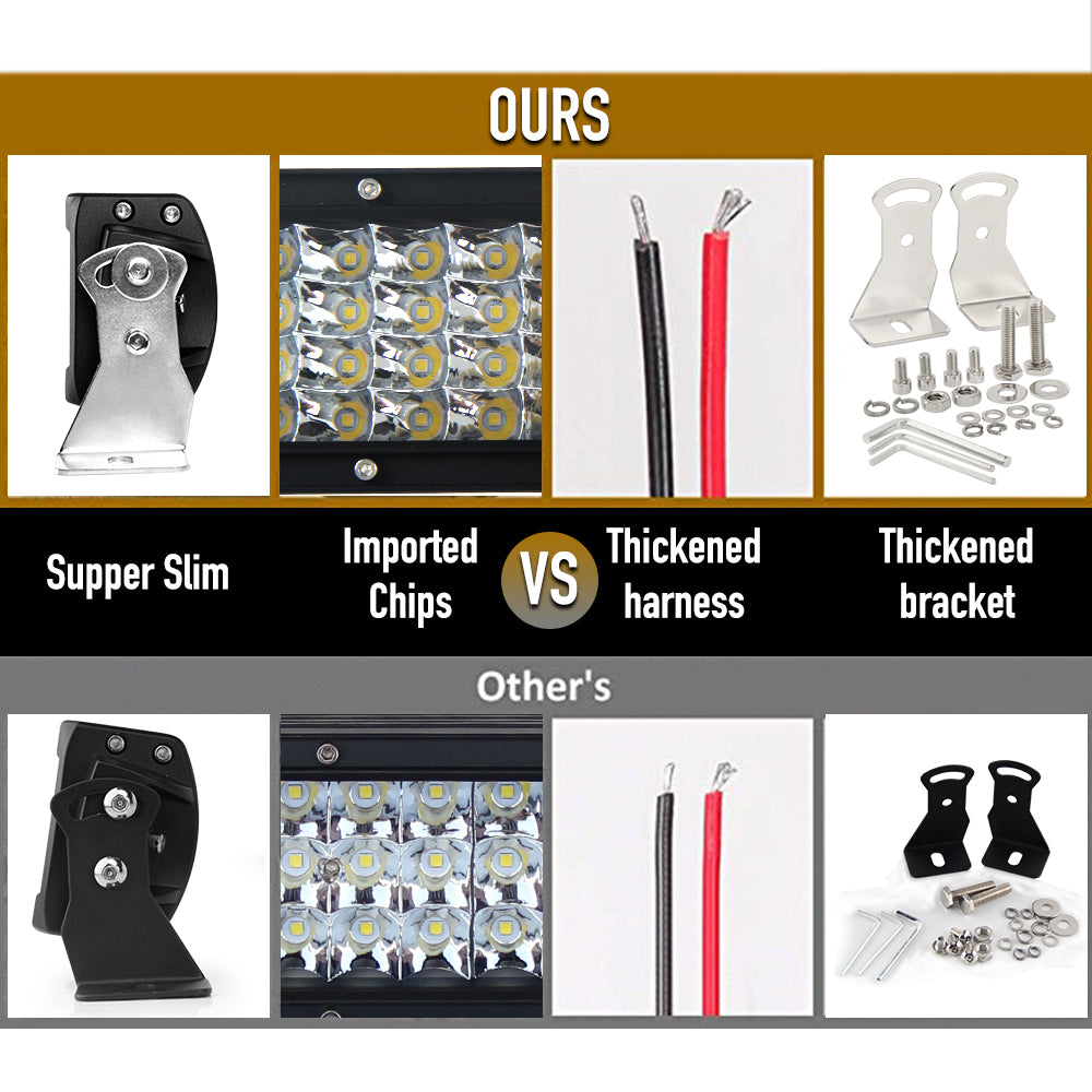 22Inch T42 Series Quad Row Combo Beam Offroad LED Light Bar