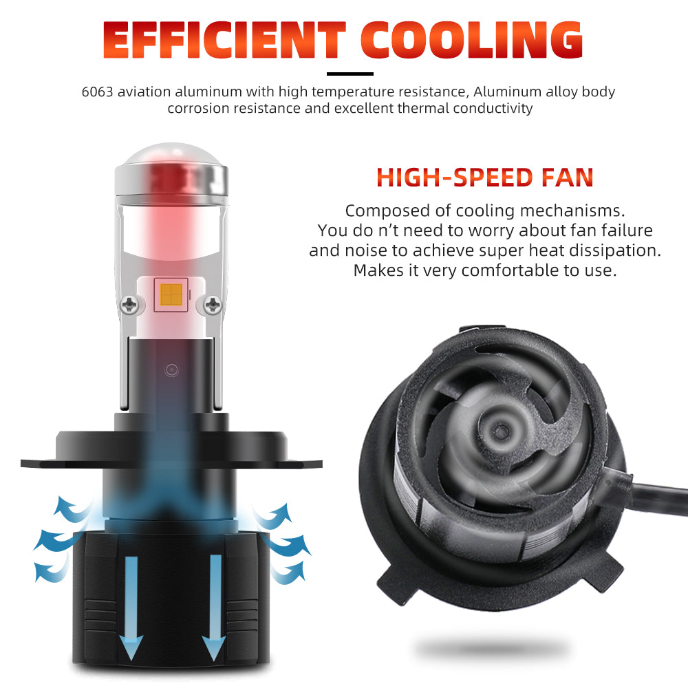 Y9 Mini Projector 6000K Led Headlight Bulbs