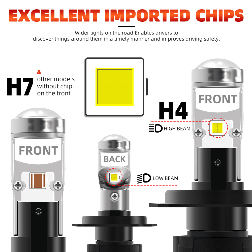 Y9 Mini Projector 6000K Led Headlight Bulbs