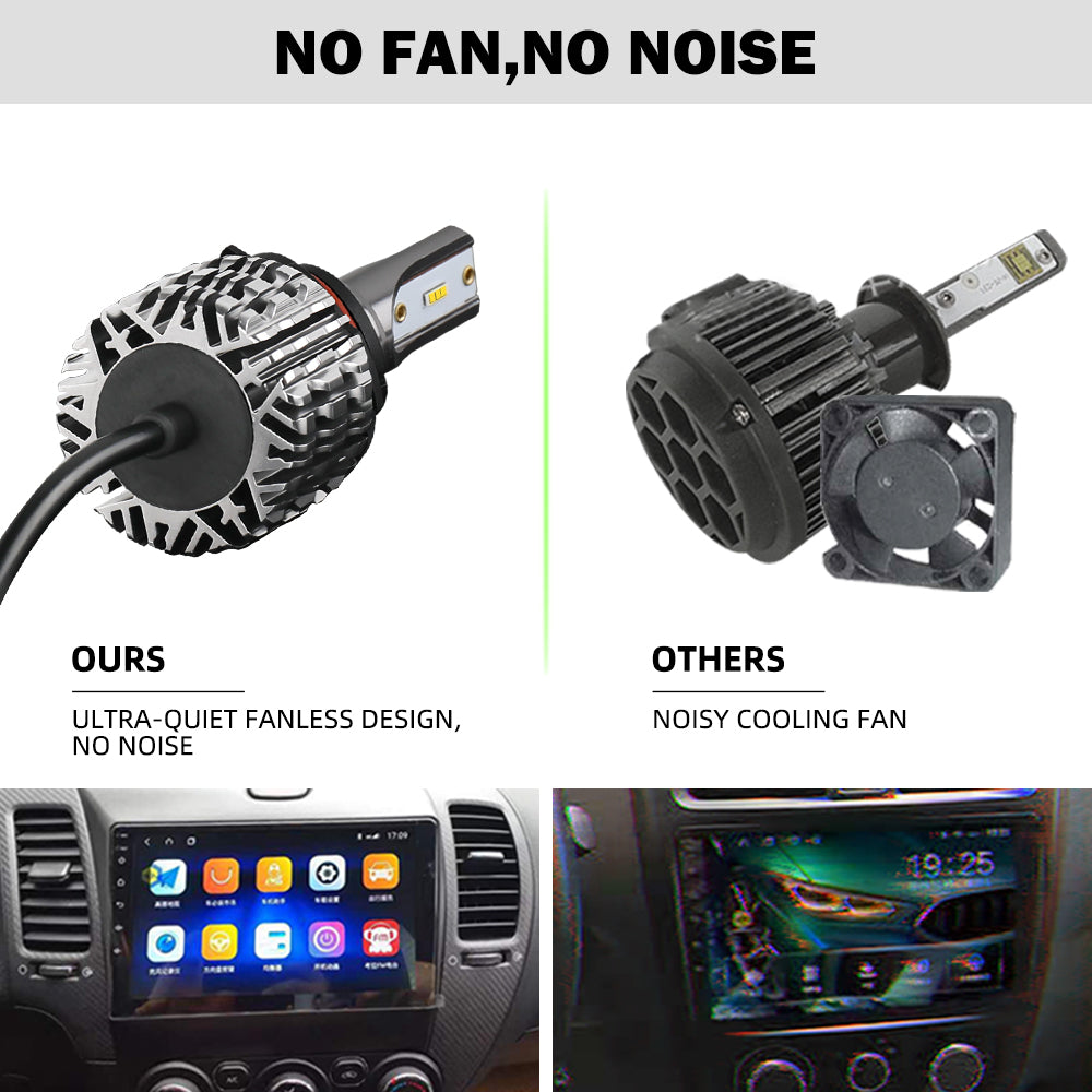 K1 Yellow/Lime Light Fanless CSP Led Fog Light Bulbs (Set/2pcs)