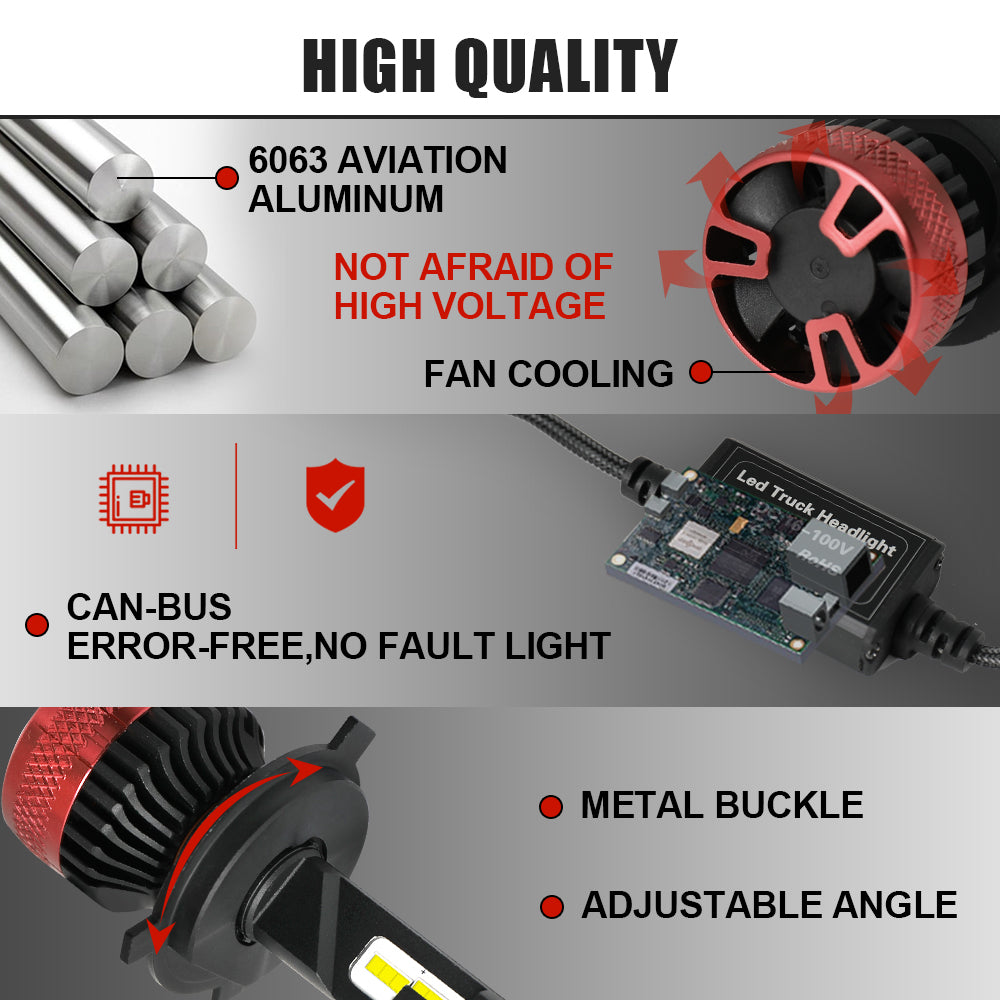 R11 Series Heavy Duty Truck Led Headlight Bulbs 45W