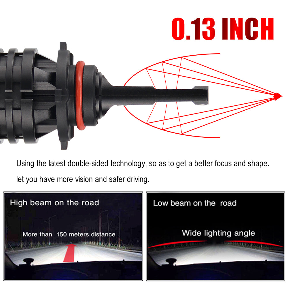 Mini-size M2 Fan Cooling LED Headlight Bulbs(Set/2pcs)