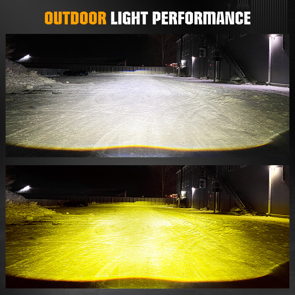 Y7S Tri-color Mini Lense H4 Bulbs For Reflector Headlight