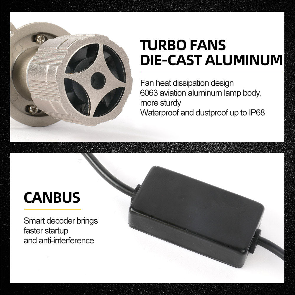 COLIGHT Y9 Plus Series H4 Plug a Dual Mini-Projector LED Headlight Bulb