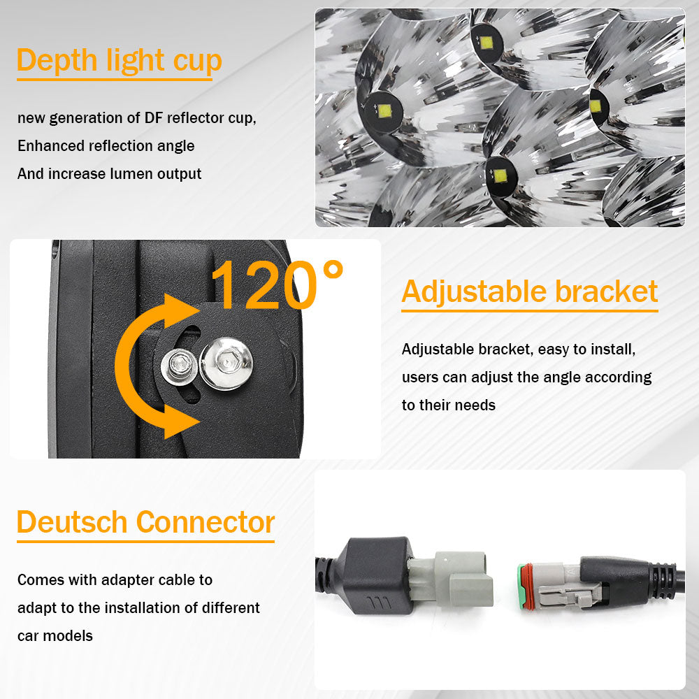 The Reflector design and 120° adjustable bracket and DT 3pin plug of Mars Series 5x7inch Square Led Driving Lights