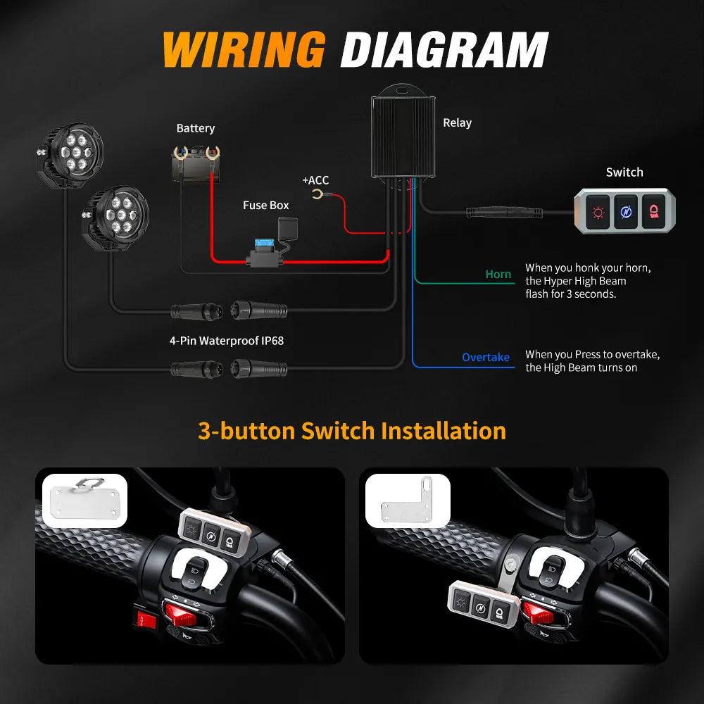 COLIGHT Apex Series 3.5inch Dual Beam LED Motorcycle Auxiliary Lights with Amber Halo