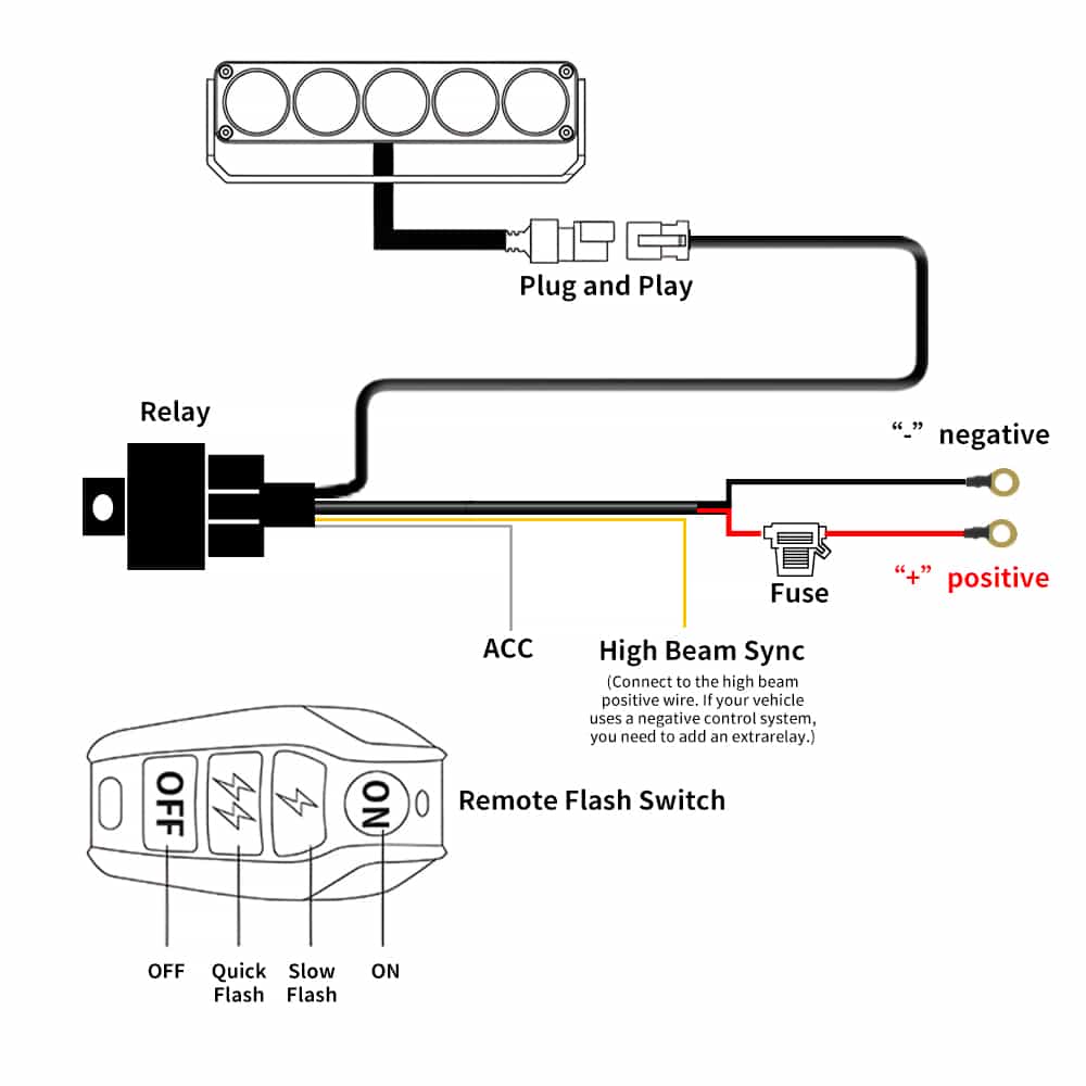 6 Inch GL Series Spot Beam Led Grille Lights With Wire Harness(Set/2PC)