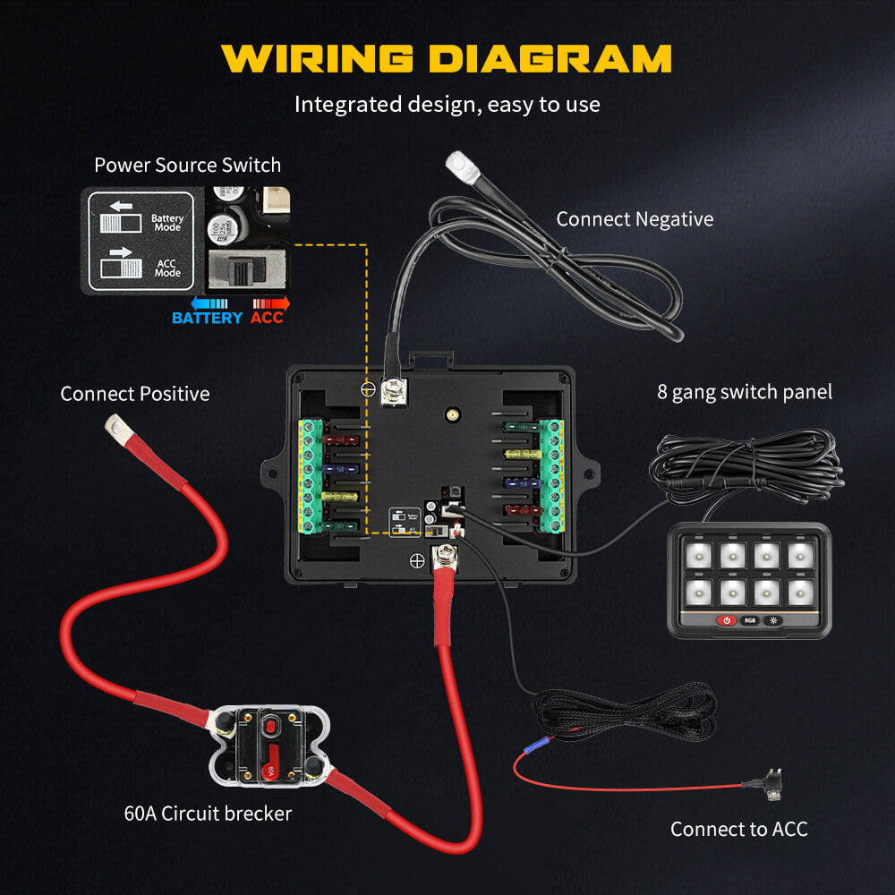 8-Gang RGB Smart Switch Panel With APP & Remote
