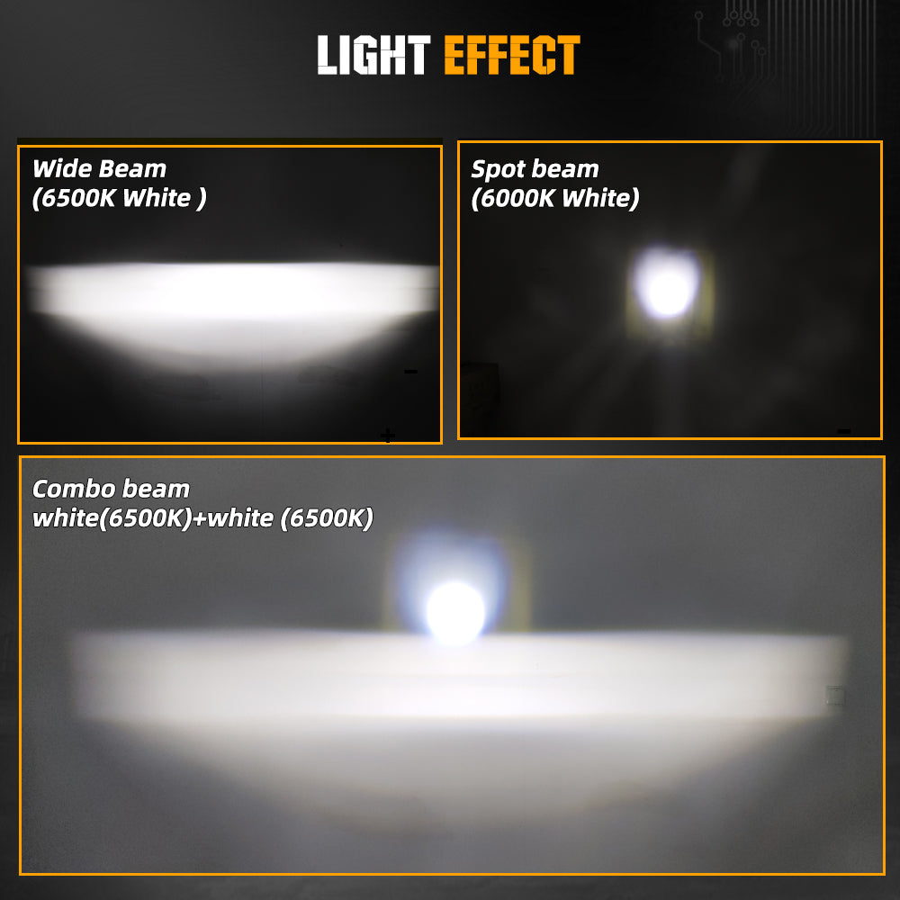 COLIGHT 3 Inch DB-P Series High&Low Beam Truck Fog Lights (Set/2pcs)