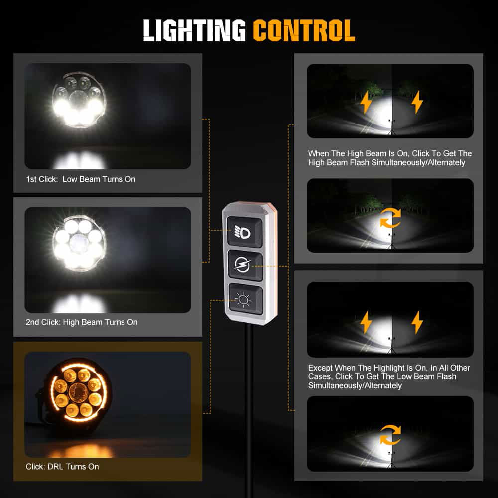 COLIGHT D09 Pro Motorcycle Lights With Hi low Beam& DRL(Set/2pc)