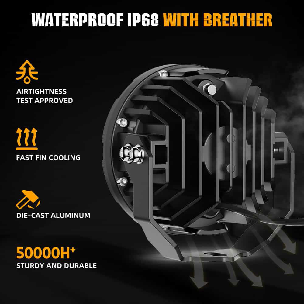 COLIGHT D09 Pro Motorcycle Lights With Hi low Beam& DRL(Set/2pc)