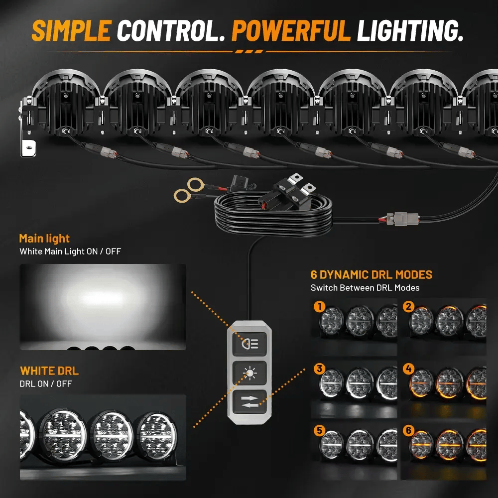 COLIGHT SR5 Pro Series Round Linkable Light Bar with Dynamic DRL