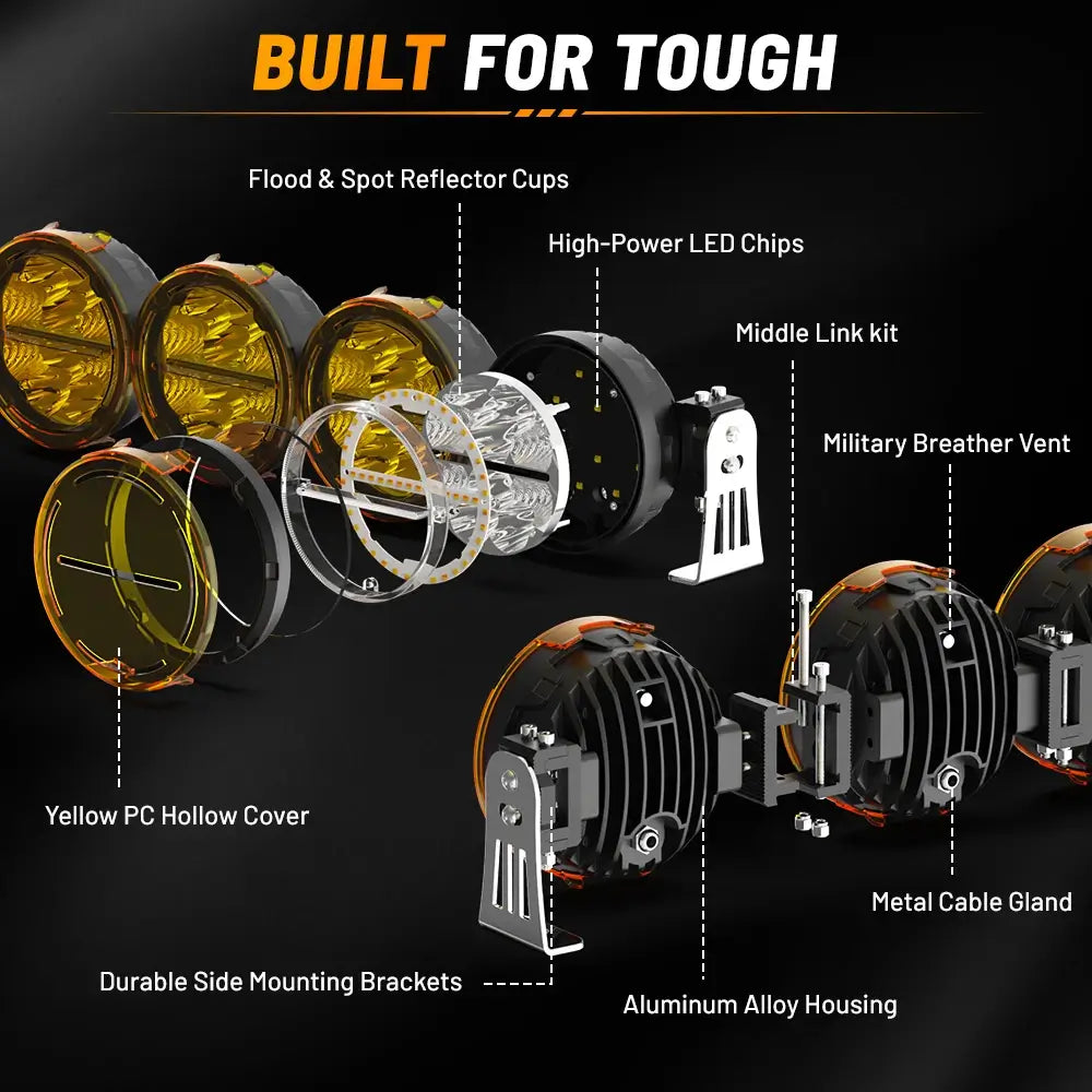 COLIGHT SR5 Pro Series Round Linkable Light Bar with Dynamic DRL