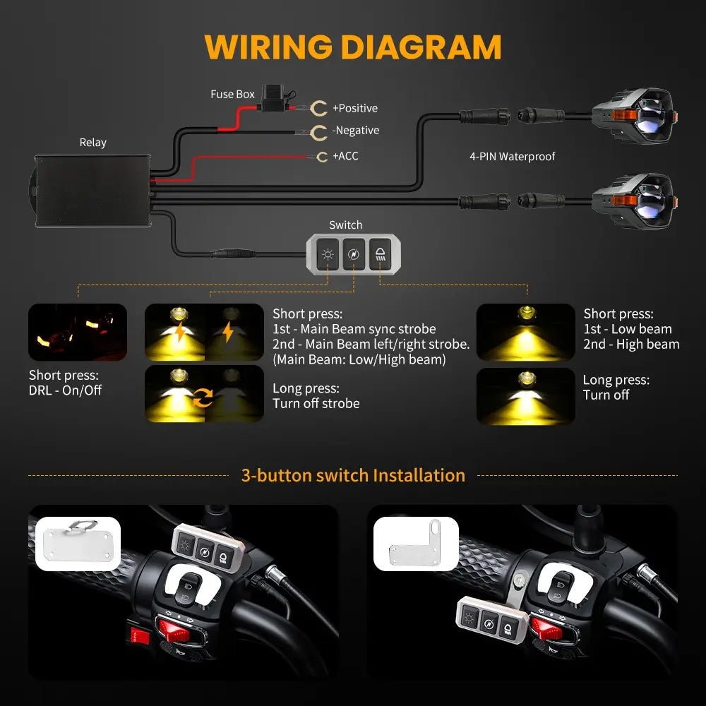 COLIGHT 3inch NOVA Series Bi-LED Motorcycle Driving Lights