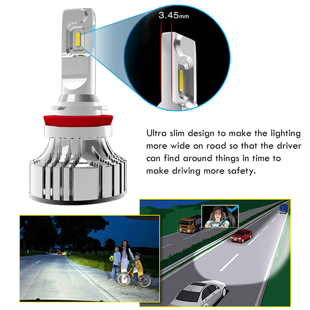 F2 LED Headlight Bulbs CANBUS Fan Cooling (2pcs)