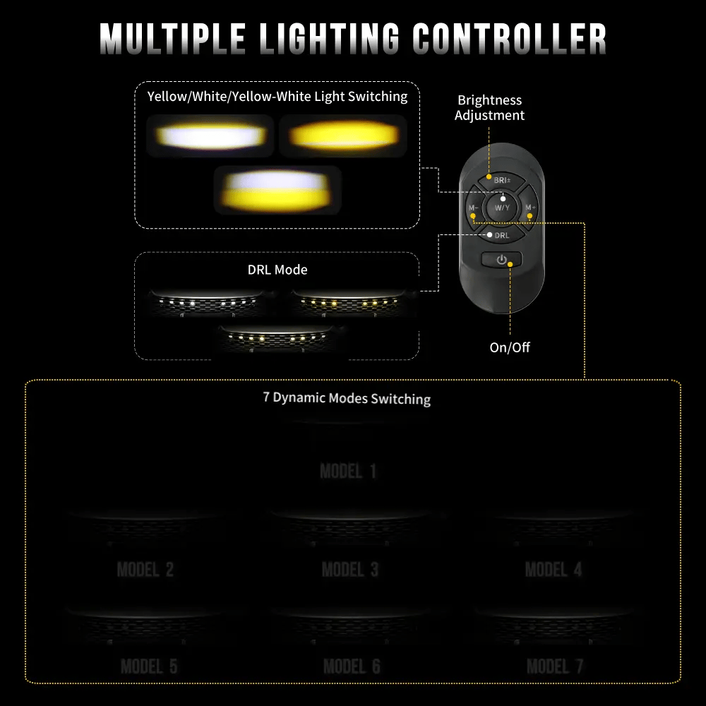 2.5 Inch Dual Beam Bi-Led Projector Grille Lights With Controller For 4/6/8 Lights