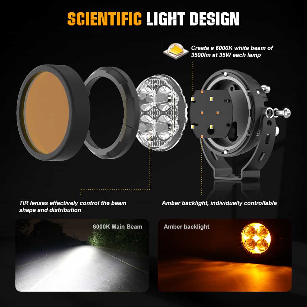 CO LIGHT 3.5inch D03 Series Motorcycle Lights With Amber Backlight